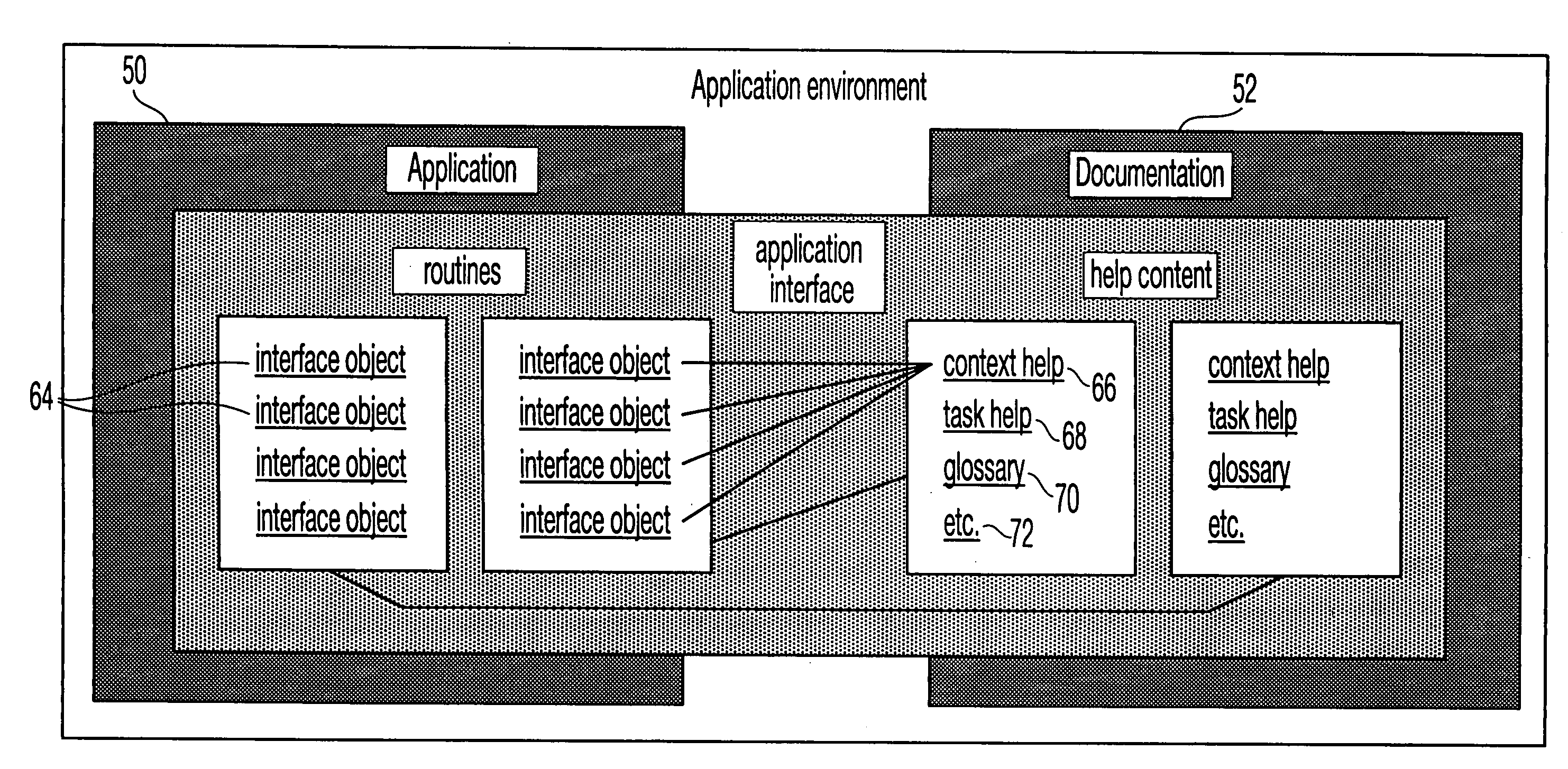 Apparatus and method for integrated software documentation