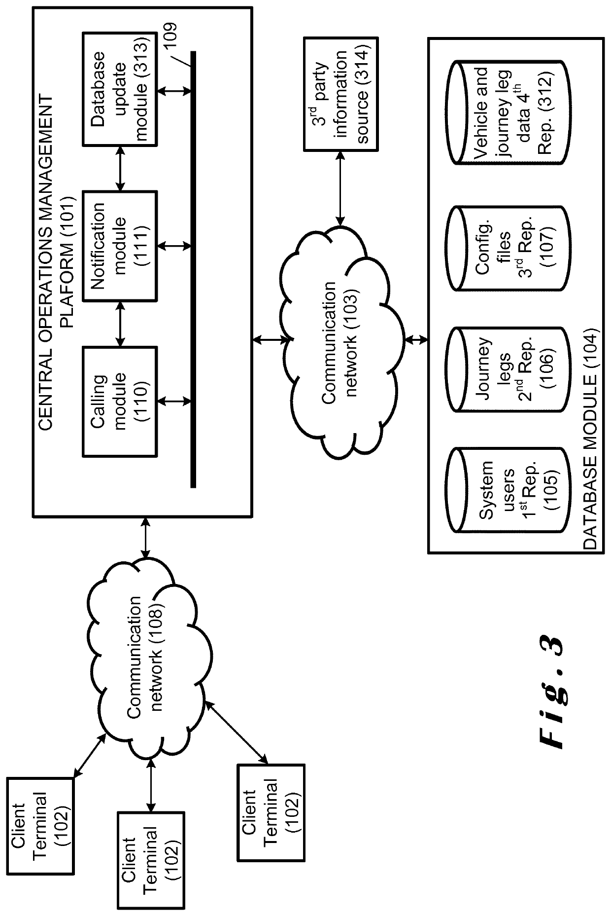 A system and a method for managing the operations of a commercial transportation vehicle