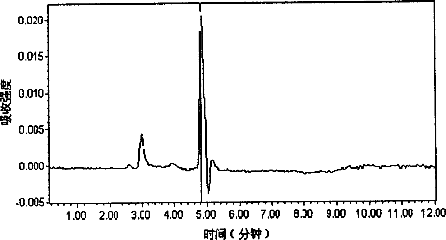 Method for separating microbe producing tetraodotoxin from puffer
