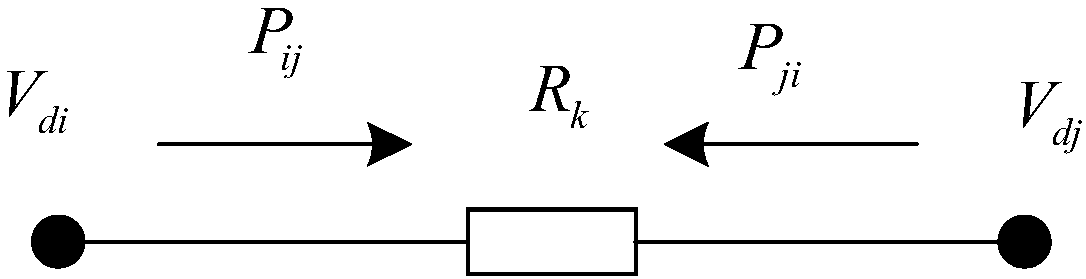 Voltage source converter-comprising alternating current and direct current series-parallel power grid reactive optimization method