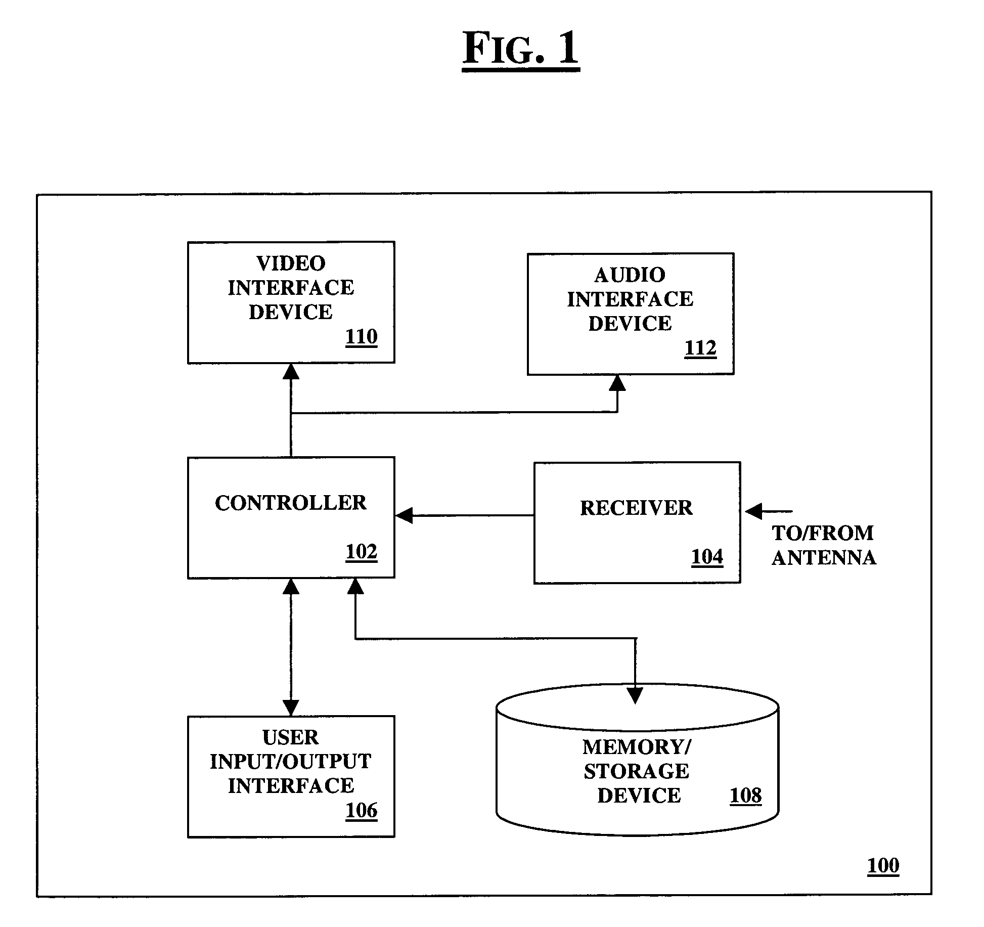 Method and apparatus for providing a location based appliance personality