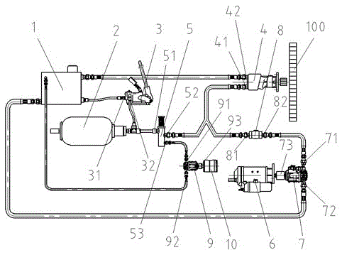 Compound starting device and starting method for engine