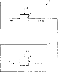 Securely providing a control word from a smartcard to a conditional access module