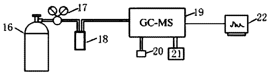 Device and method for detecting mixed gas decomposition products of perfluoro-isobutyronitrile and carbon dioxide