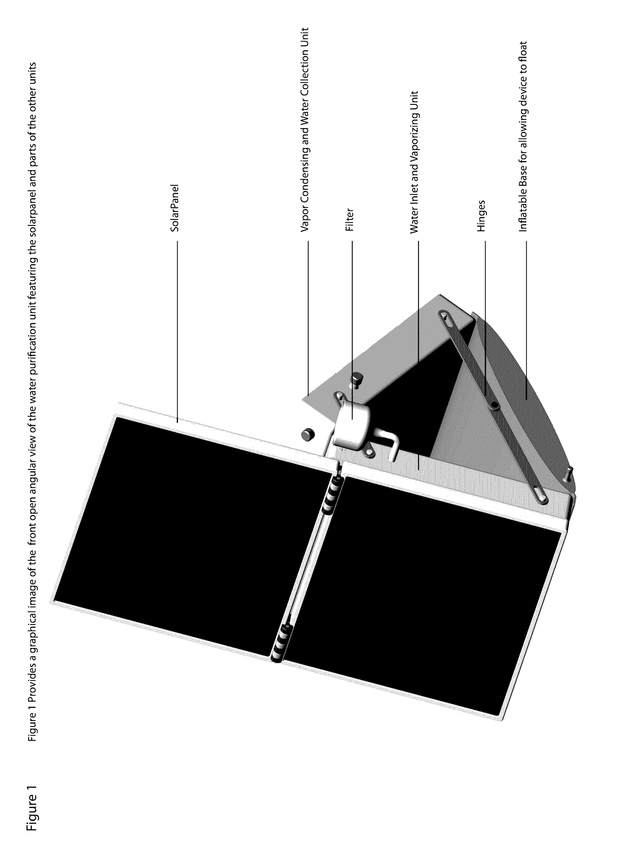 Methods and devices comprising solar power for water purification