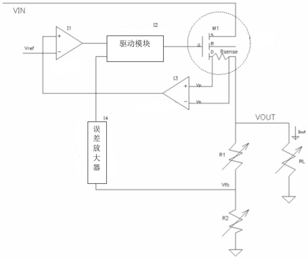 Current limiting circuit of high-voltage large-current linear voltage regulator and implementation method
