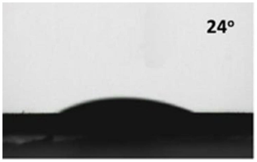 A pickering microbubble system construction method and application of photocatalytic nitrogen fixation and synthesis of ammonia