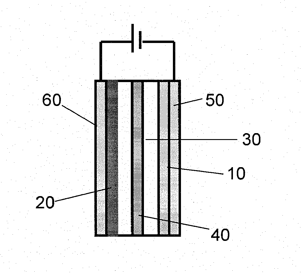 Method for manufacturing graphene-incorporated rechargeable li-ion battery