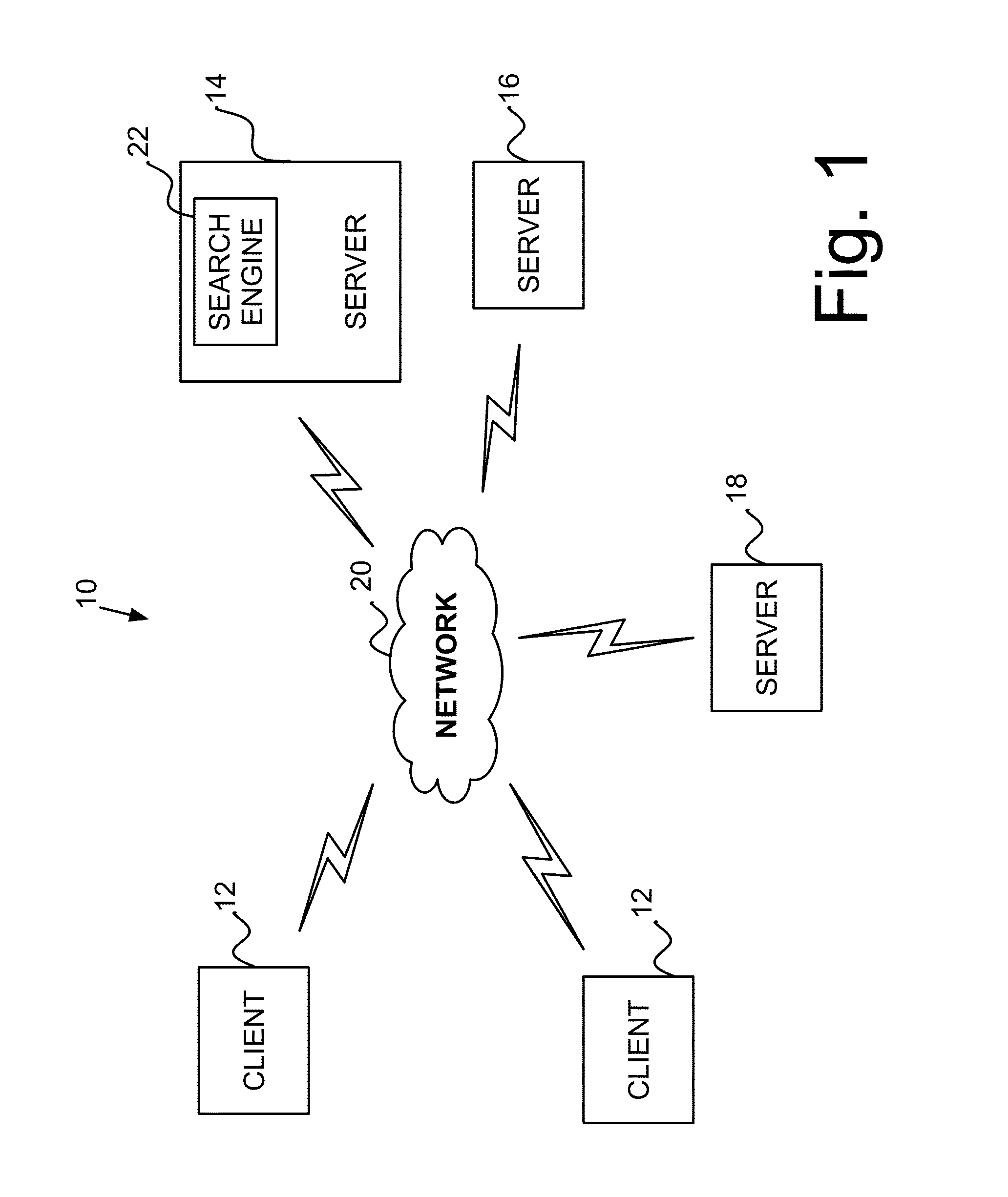 Method and apparatus of navigating information element axes