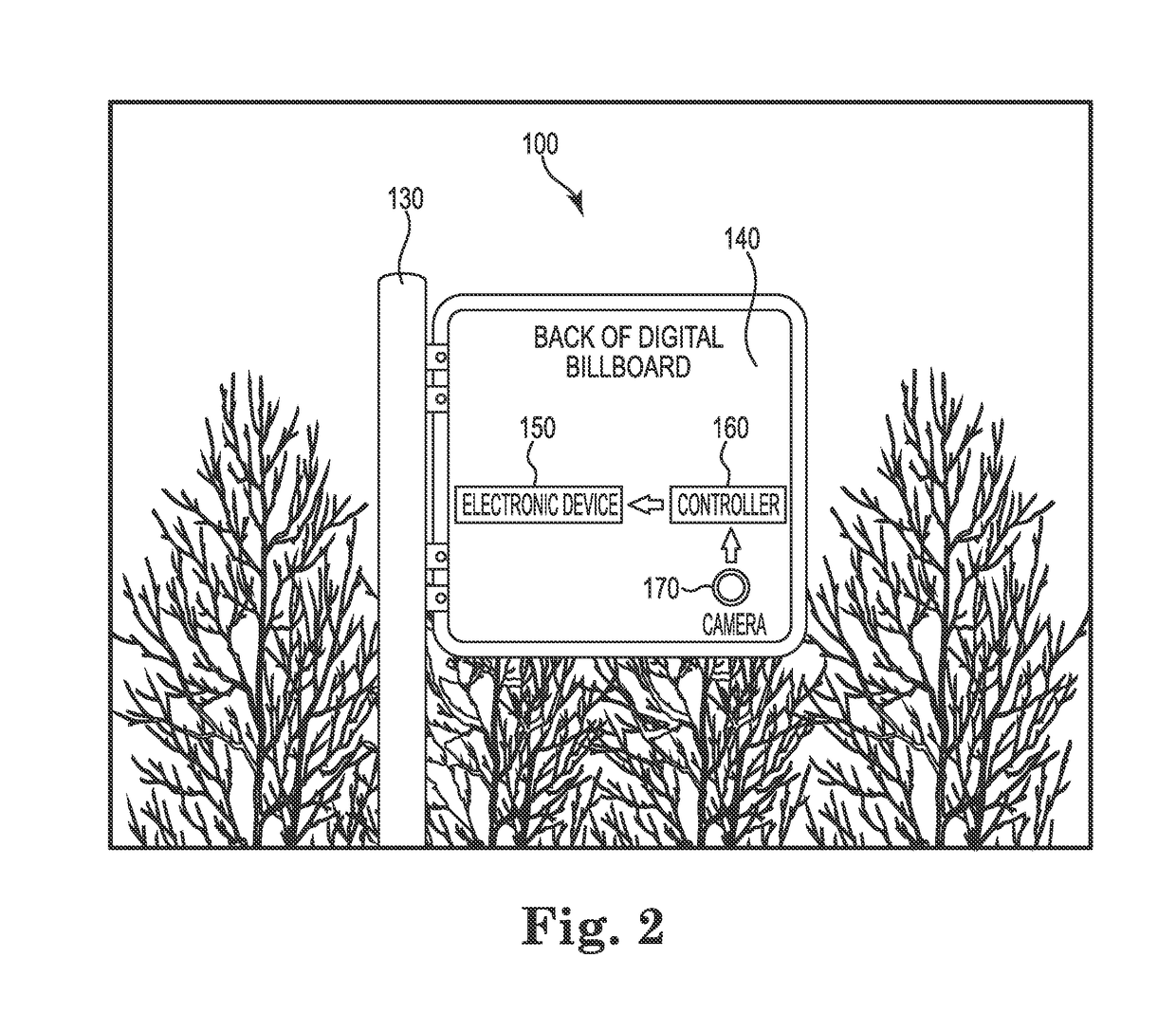 Apparatus and method for cloaked outdoor electronic signage