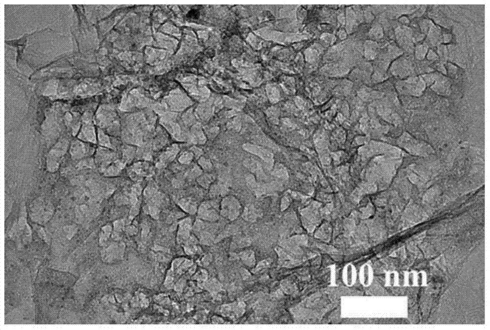 Heteroatom-doped graphene material with holes on the surface and its preparation, application and device