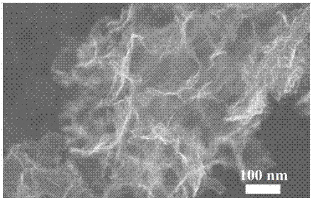 Heteroatom-doped graphene material with holes on the surface and its preparation, application and device