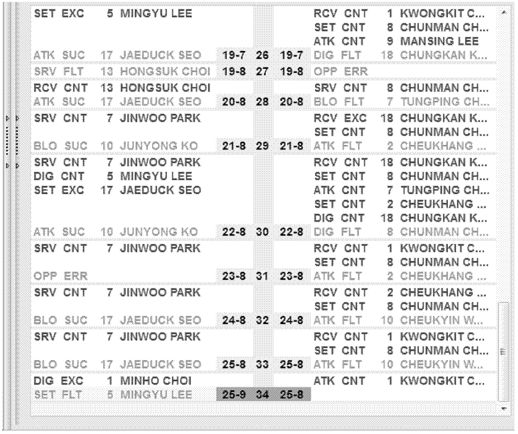 Method and system for instant generation of competitive game information