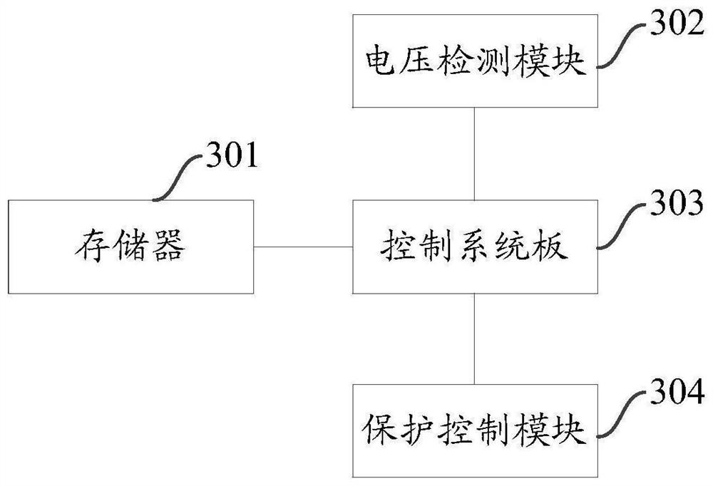 A method and device for controlling an inverter compressor, and a refrigerator