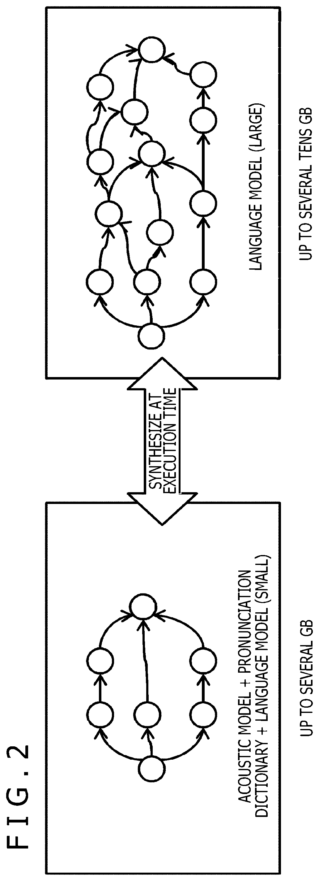 Information processing apparatus and information processing method