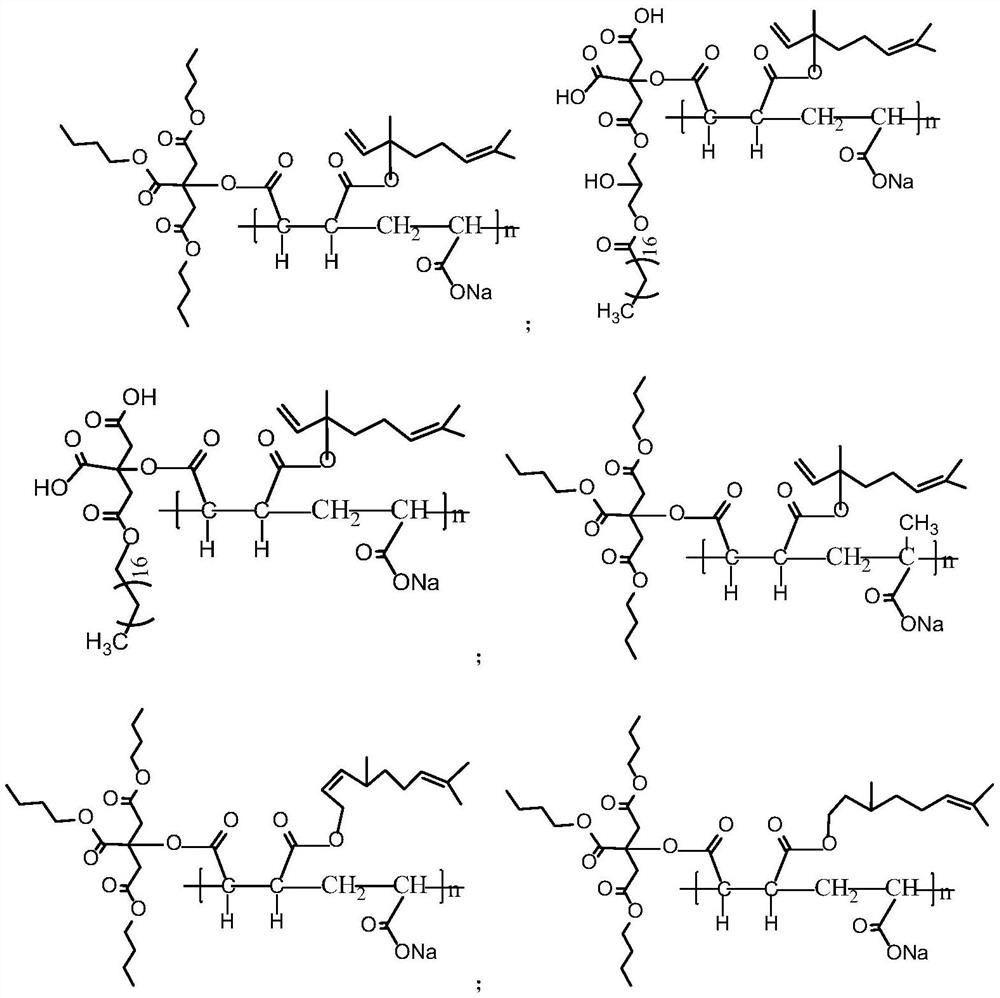 Self-aroma multi-branched polymer fatliquor and preparation method thereof