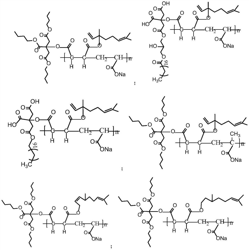 Self-aroma multi-branched polymer fatliquor and preparation method thereof