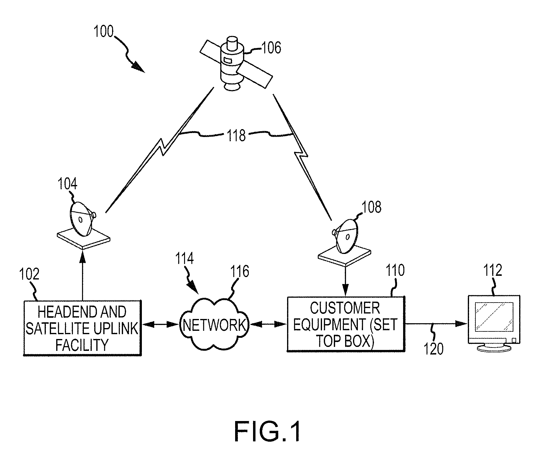 System and method for controlling access to video events associated with video broadcast services