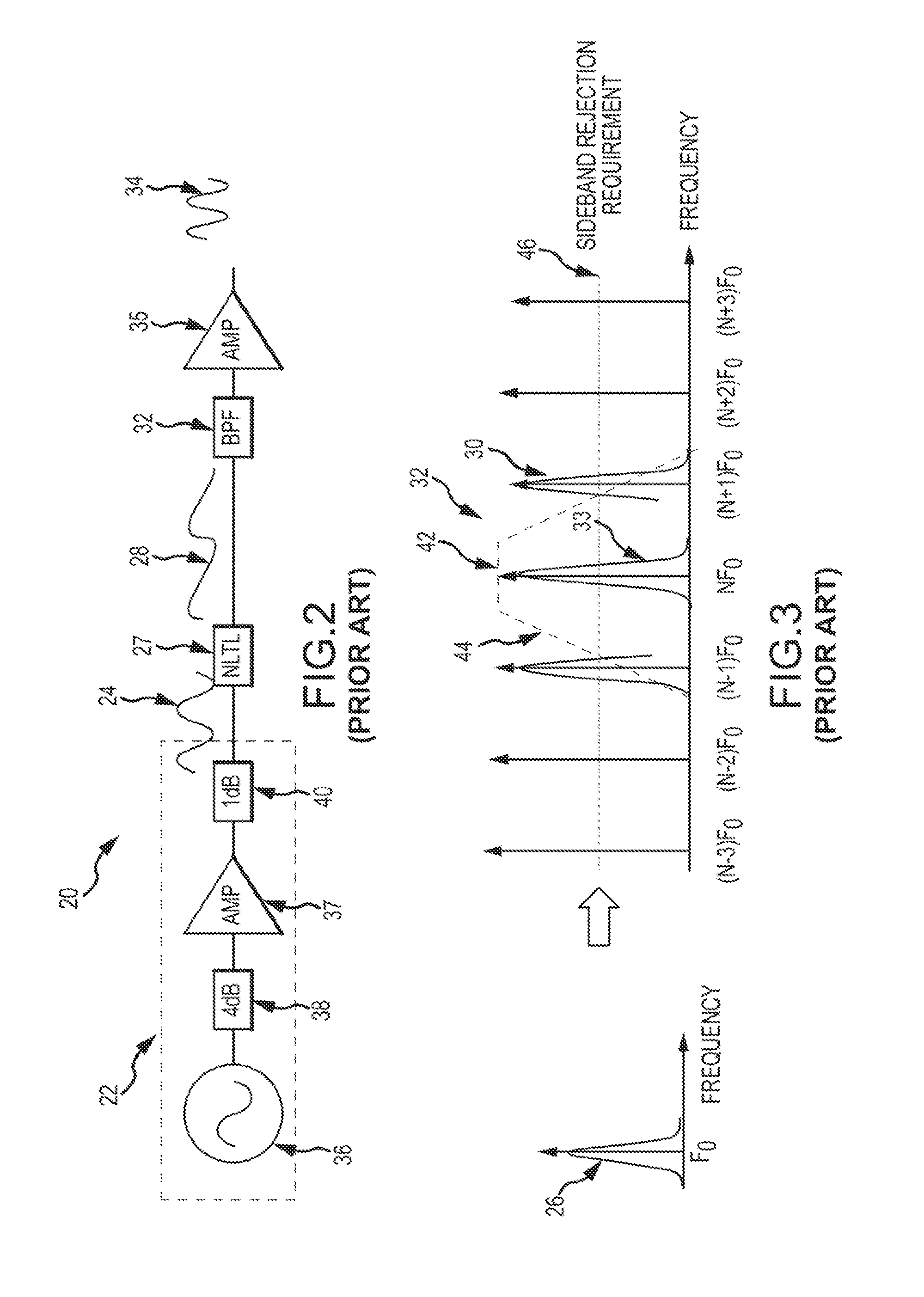 Noise reduction for non-linear transmission line (NLTL) frequency multiplier