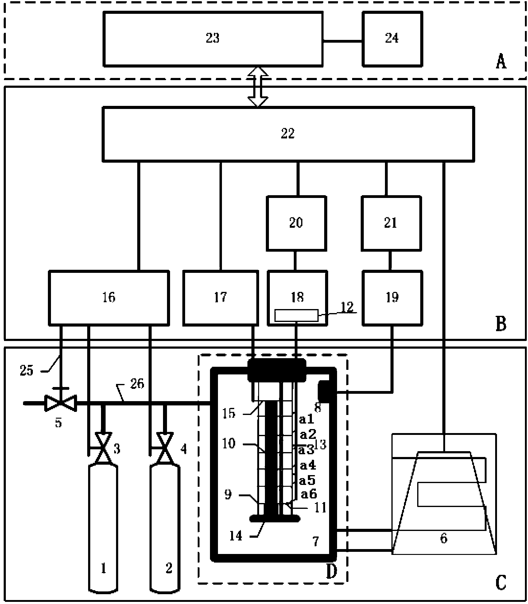 Solid propellant multi-target wire dynamic combustion performance testing system and method thereof