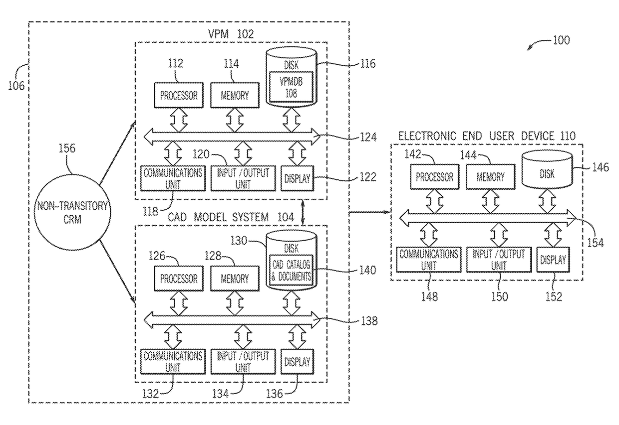 System and method for product data management and 3D model visualization of electrical wiring design and specifications