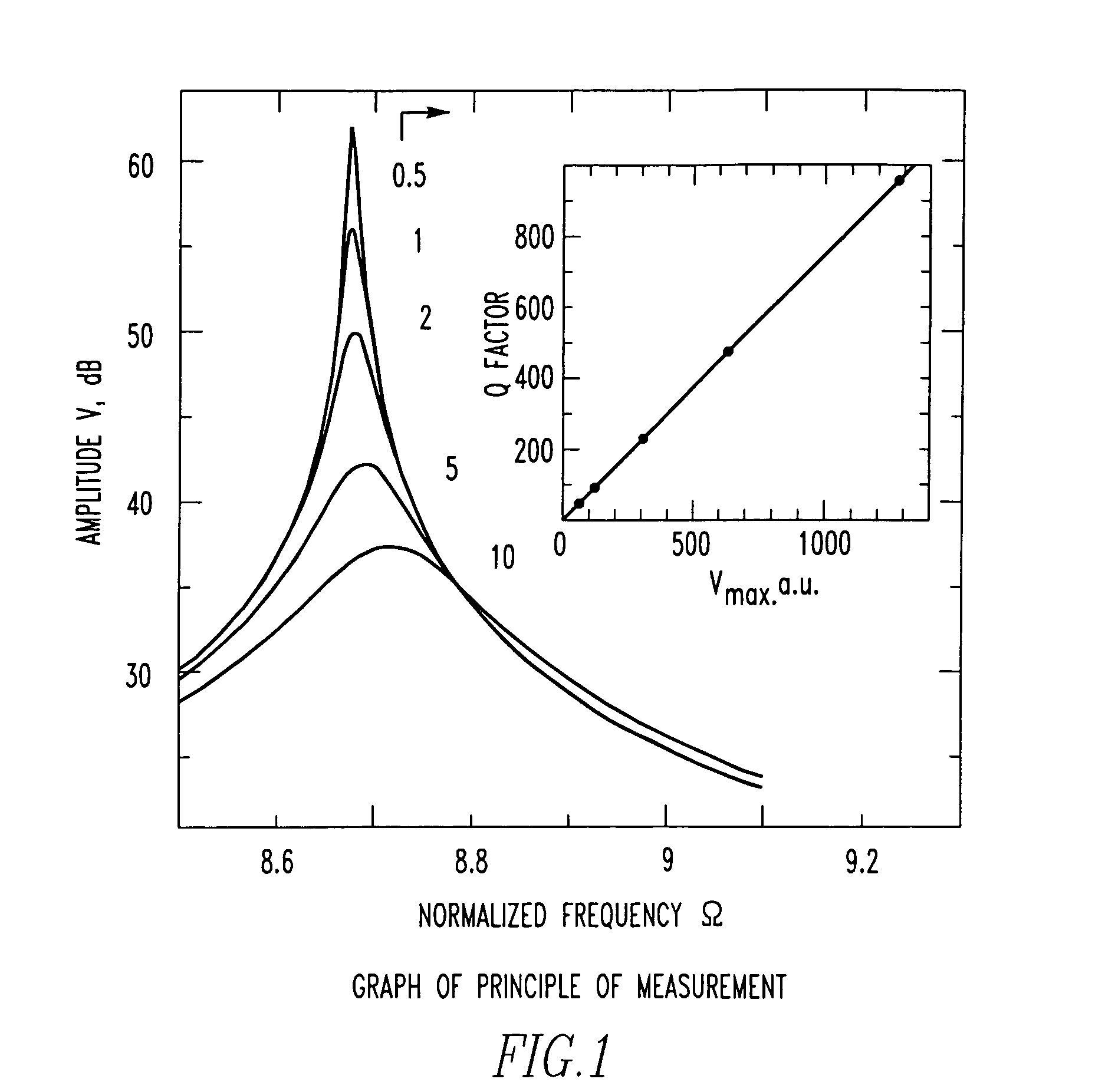 Specimen observation method in atomic force microscopy and atomic force microscope