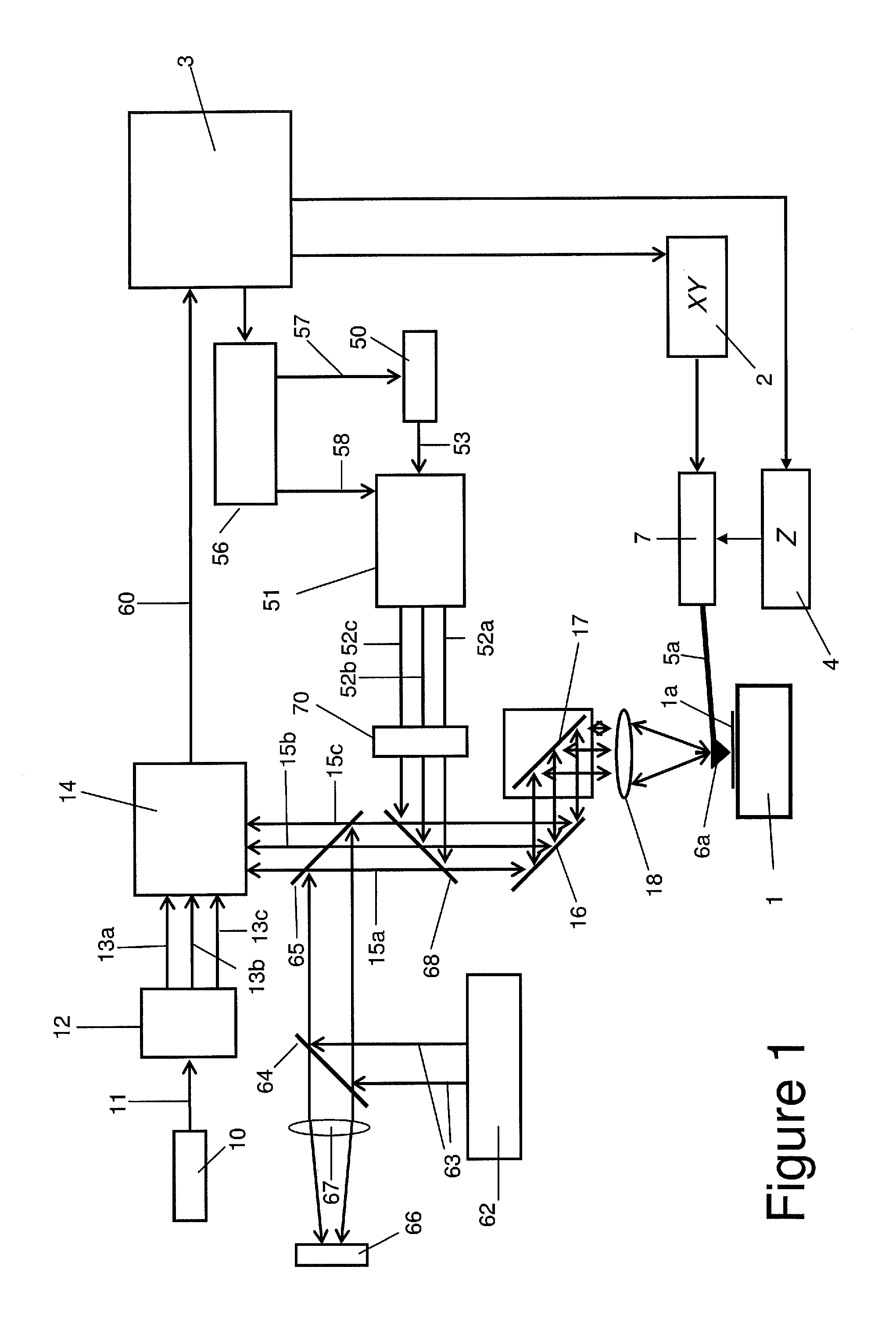 Multiple probe detection and actuation