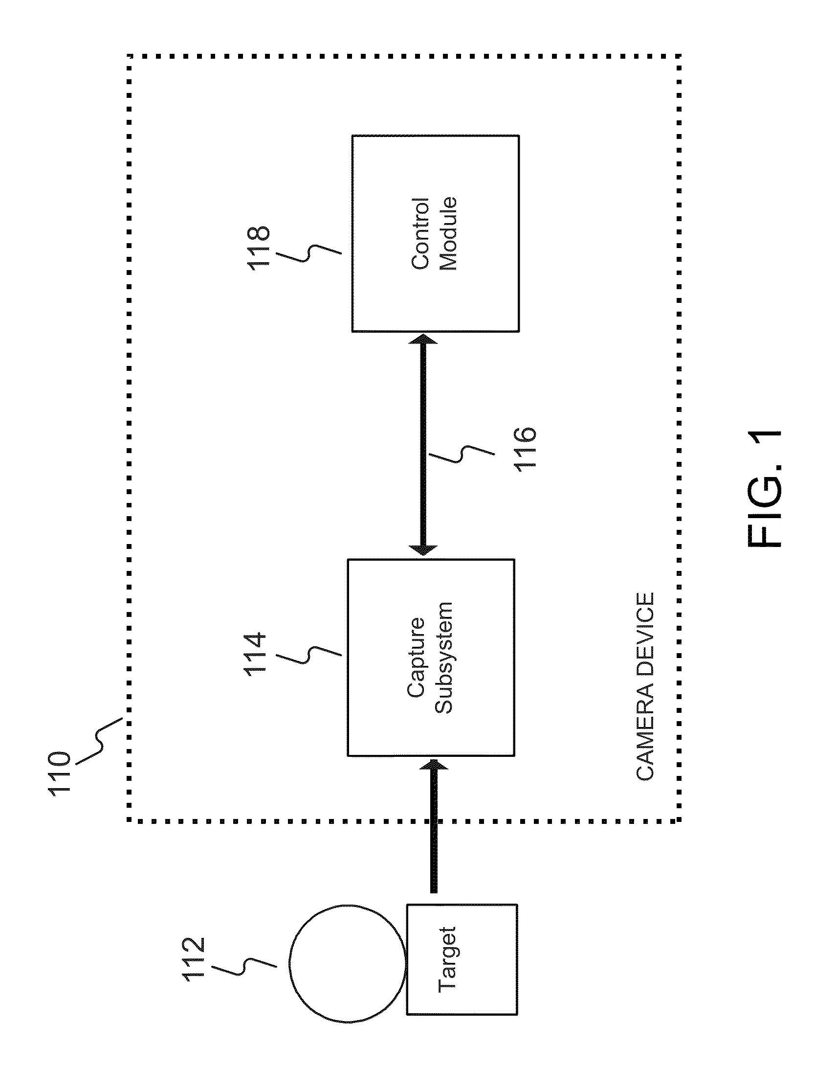 System and method for performing depth estimation by utilizing an adaptive kernel