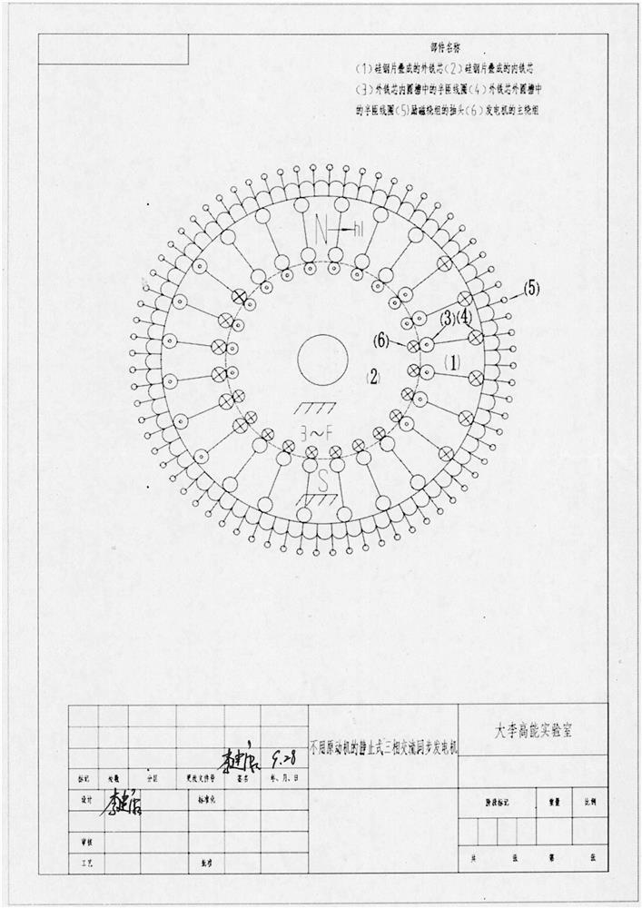 Static three-phase alternating-current synchronous generator without prime mover