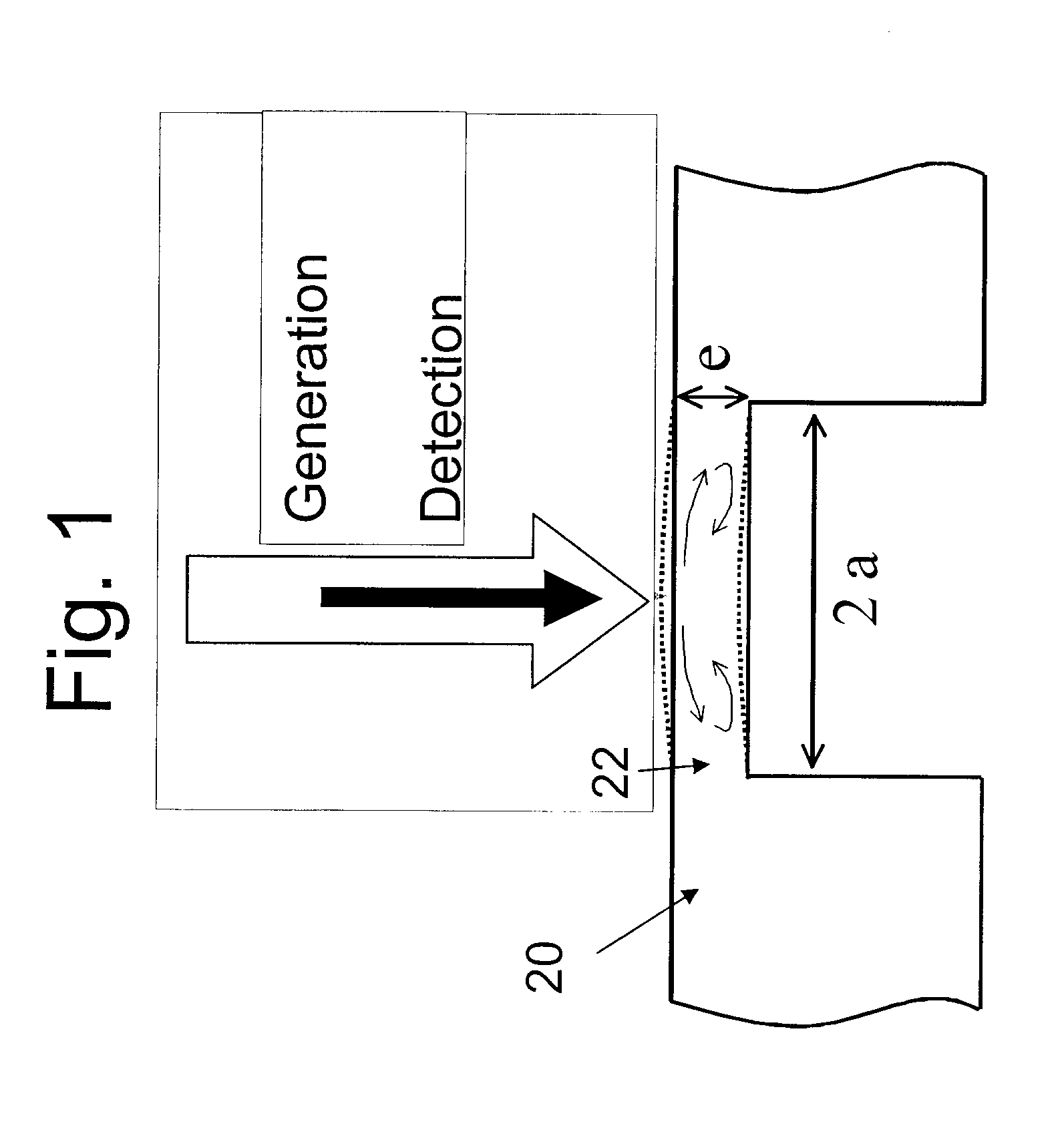 Method of Assessing Bond Integrity in Bonded Structures