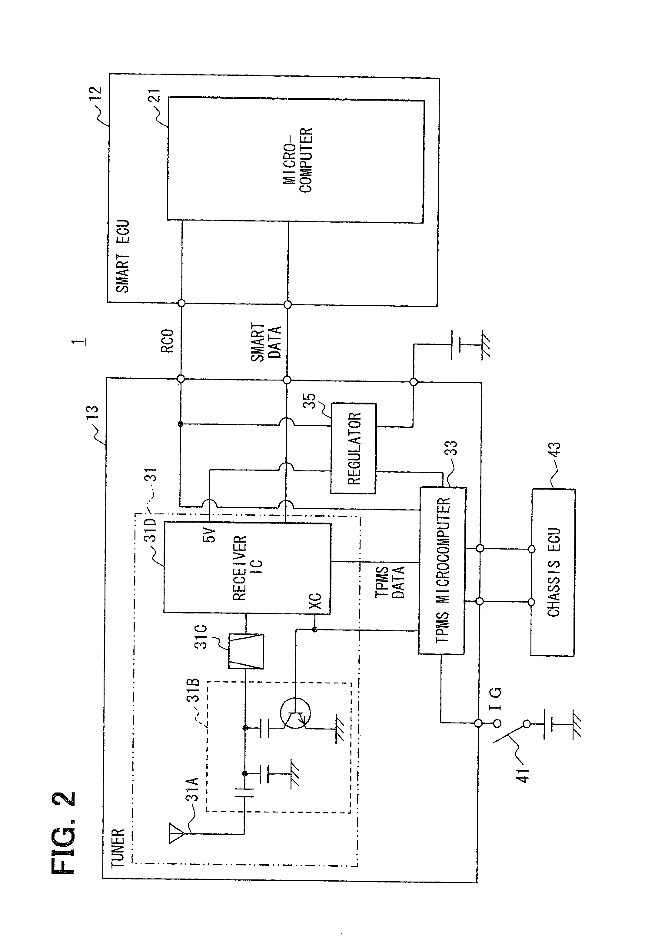 In-vehicle device and vehicular combined control system