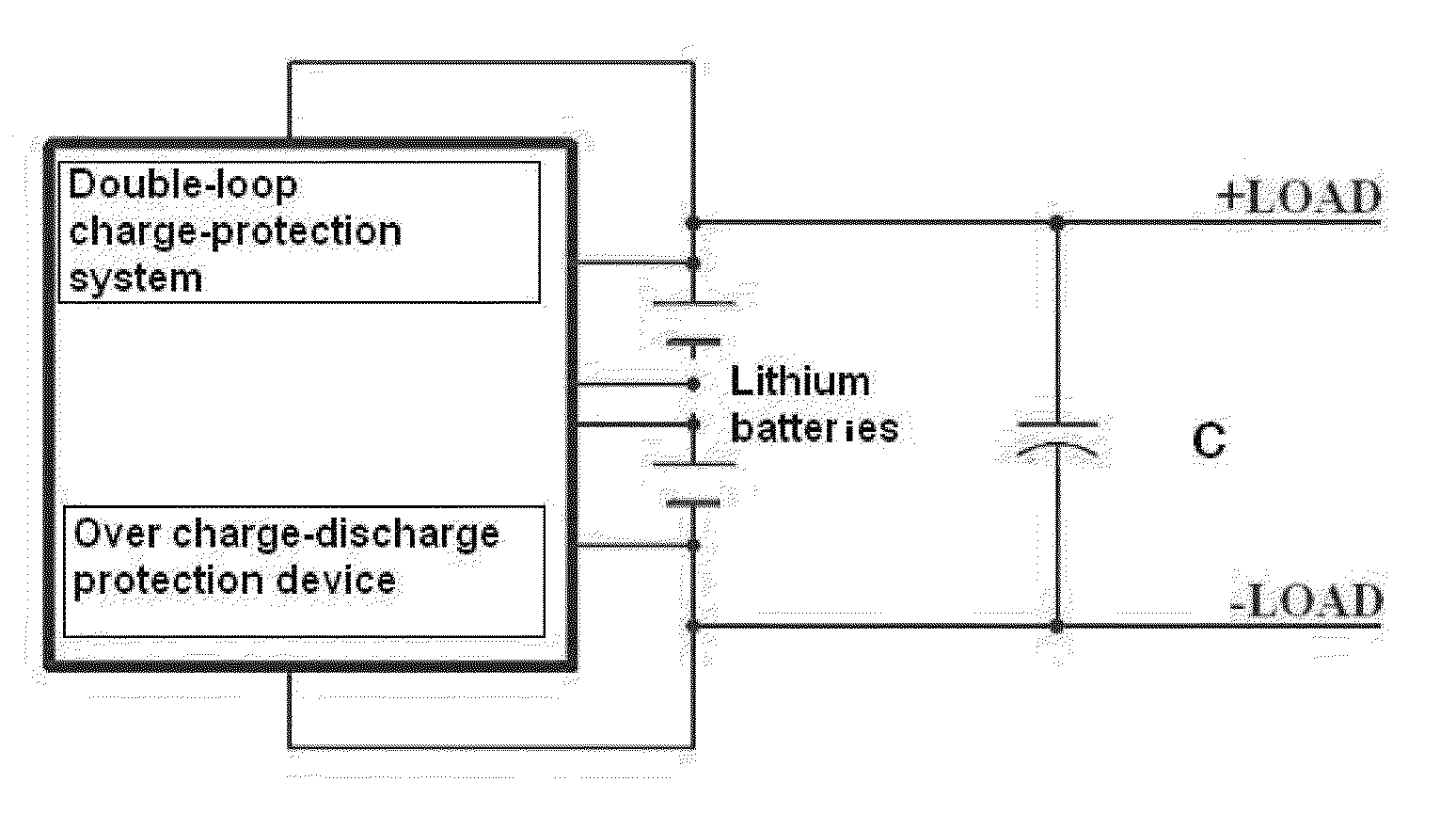 Lithium-ion auto startup storage battery with a supercapacitor function