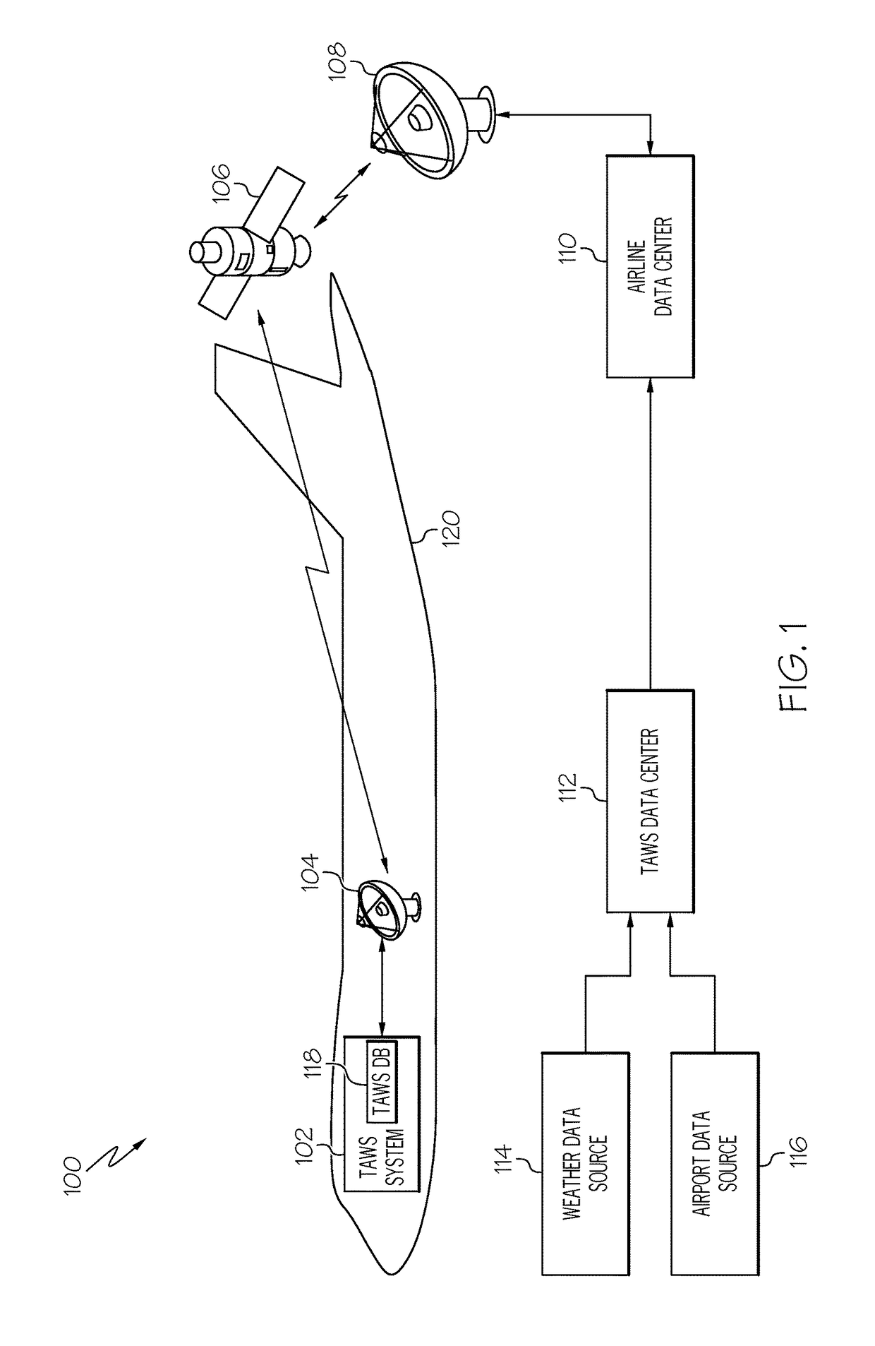 Systems and method for wirelessly and securely updating a terrain awareness warning system database