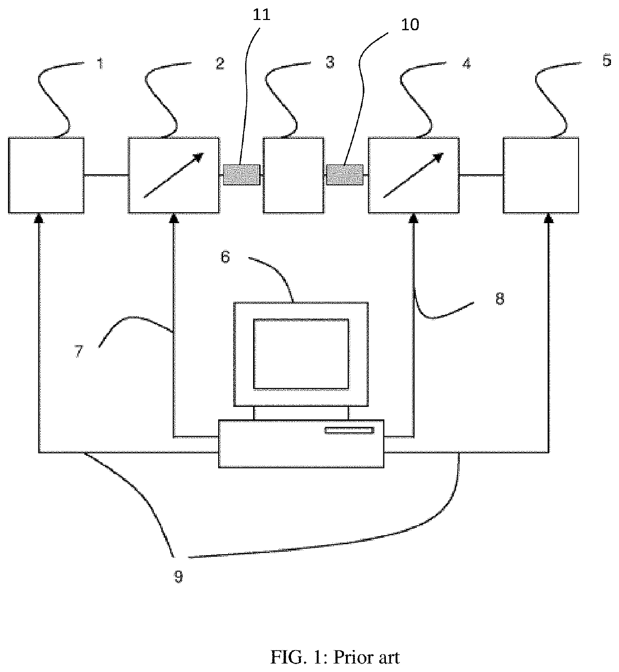 Millimeterwave tuners with external airline