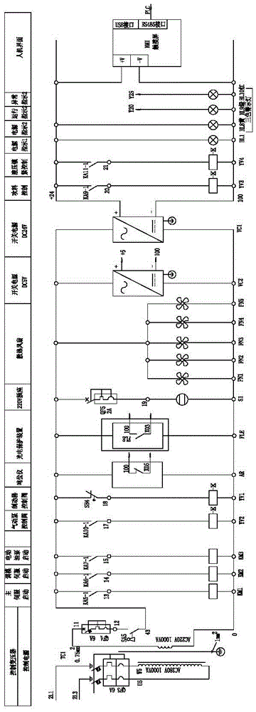 Control system and method for intelligent-type servo press