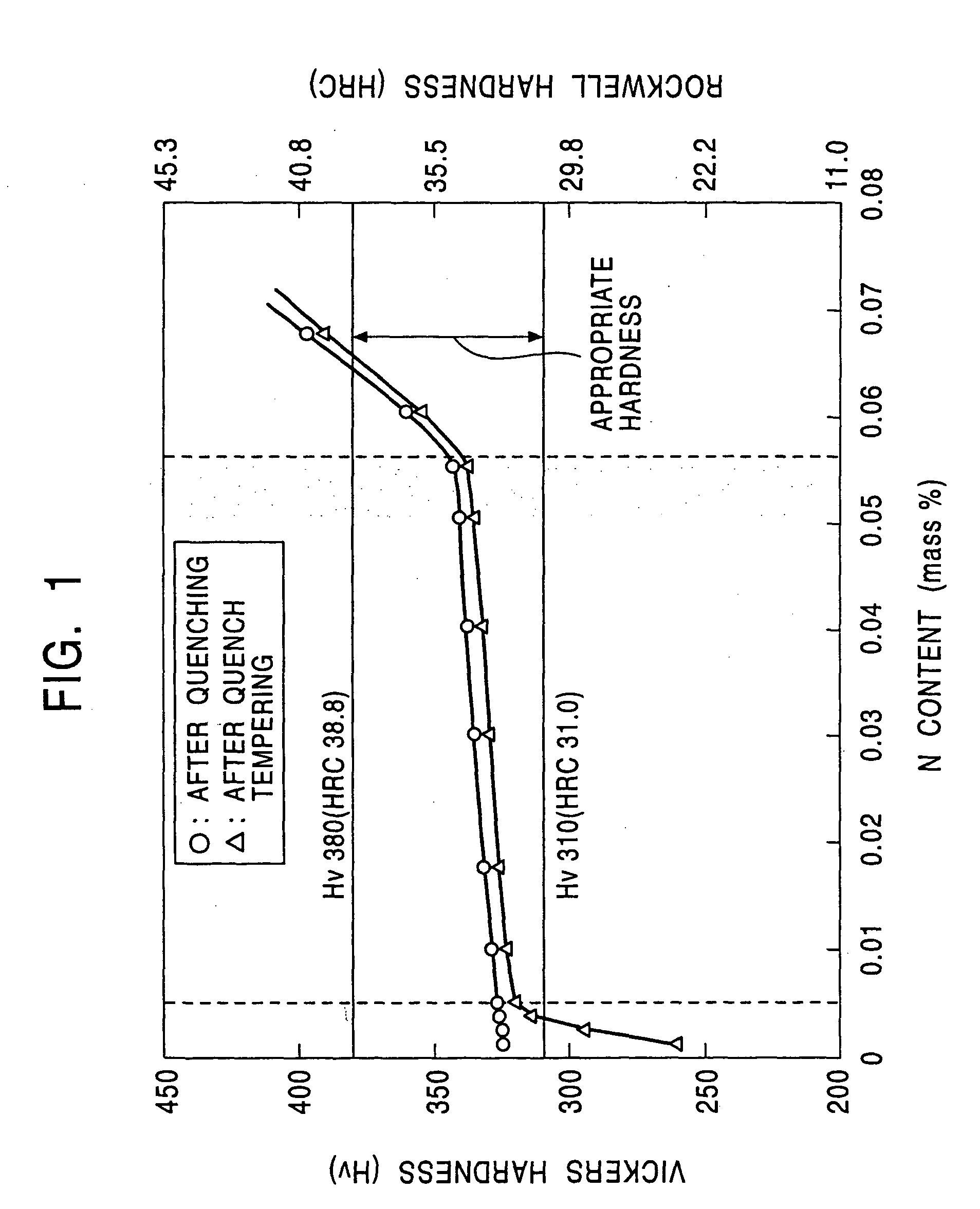 Low carbon martensitic stainless steel and method for production thereof