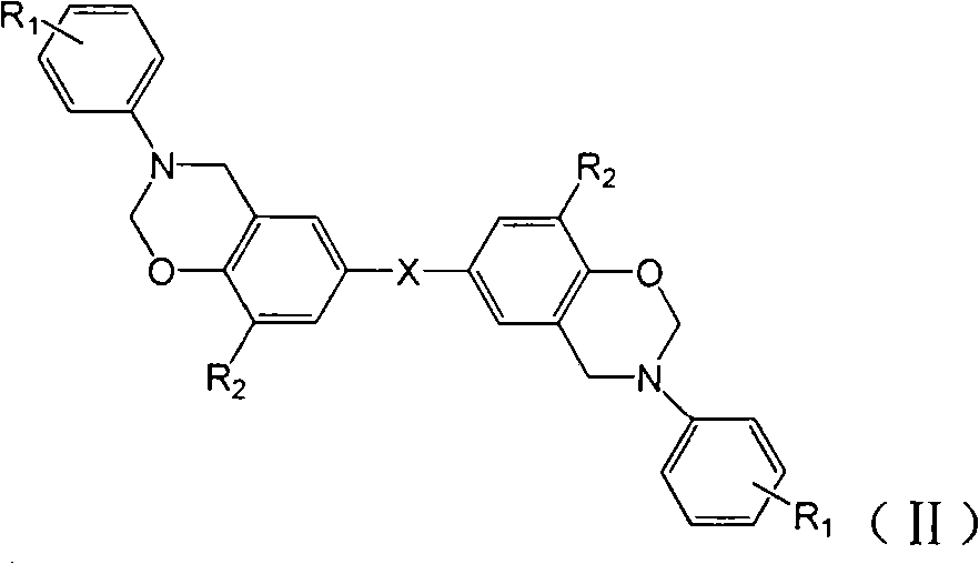 Thermoset polybenzoxazine-polyimide resin composite/mesoporous molecular sieve hybrid material and preparation method thereof