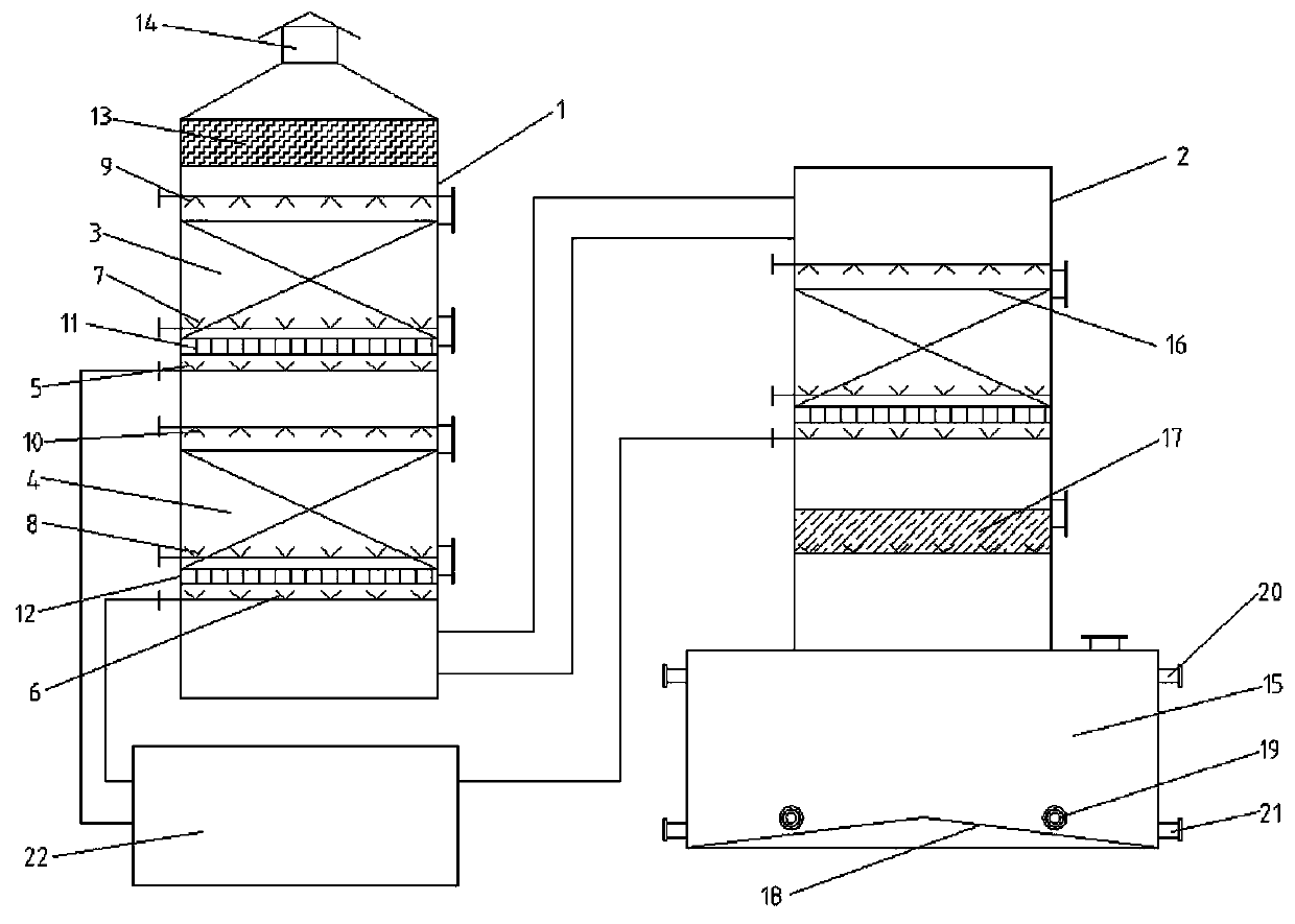 Novel double-tower ozone disinfection tower