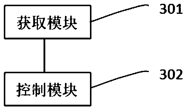 Dryer control method, device and storage medium