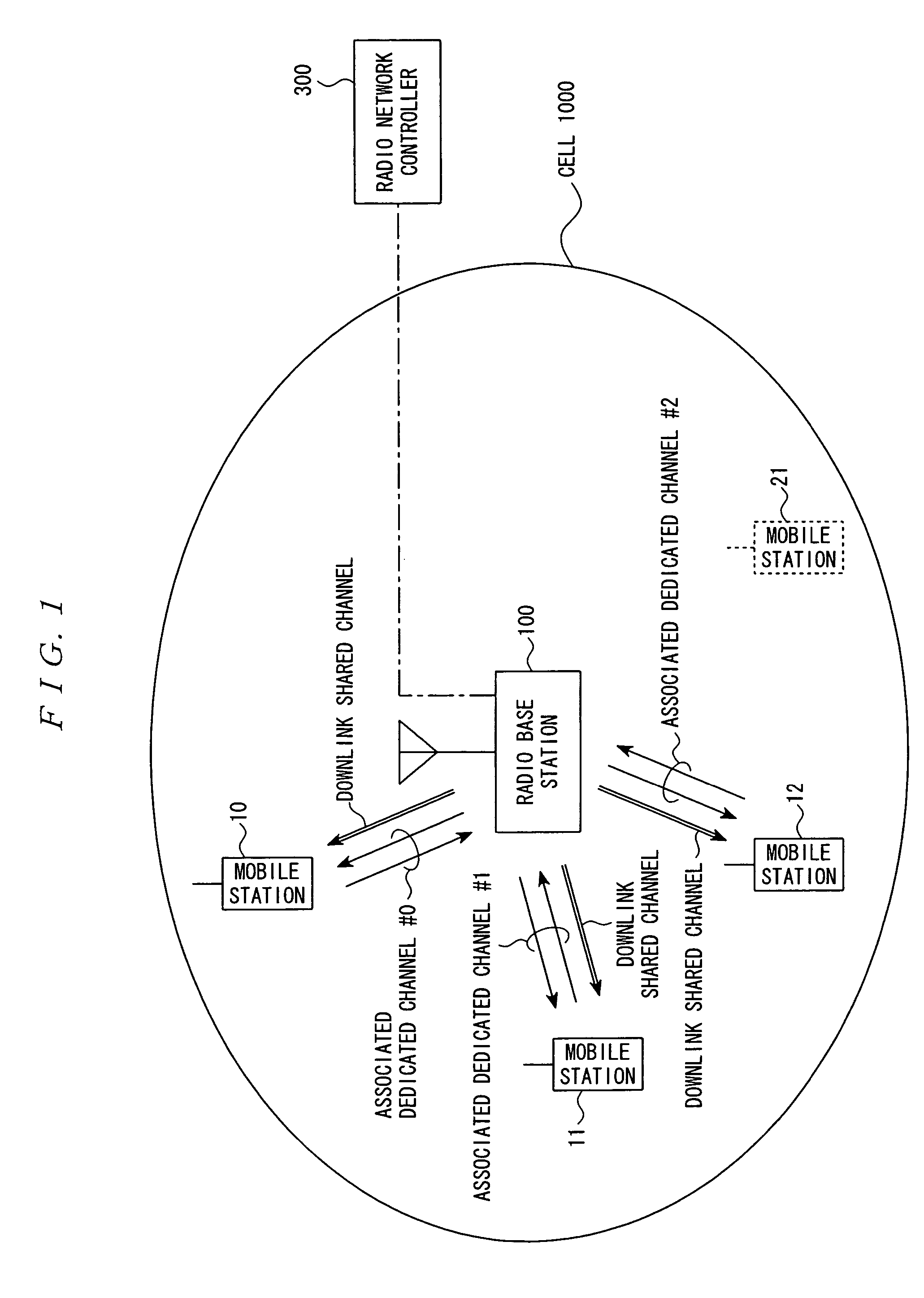 Call admission control device and call admission control method