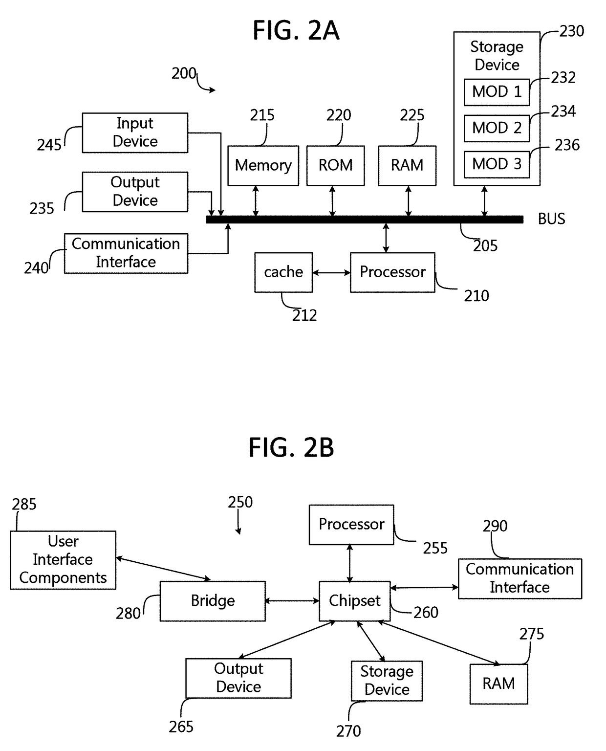 Symmetric bi-directional policy based redirect of traffic flows