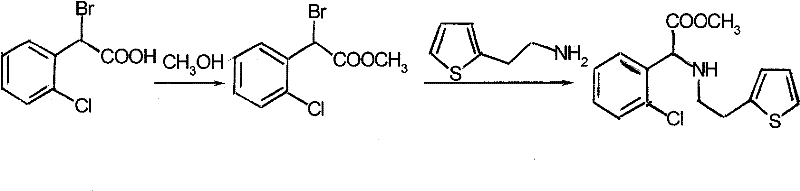 Method for synthesizing clopidogrel hydrogen sulfate intermediate by adopting solid acid catalytic esterification