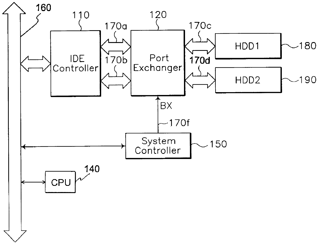 Computer system capable of selective booting from two hard disk drives