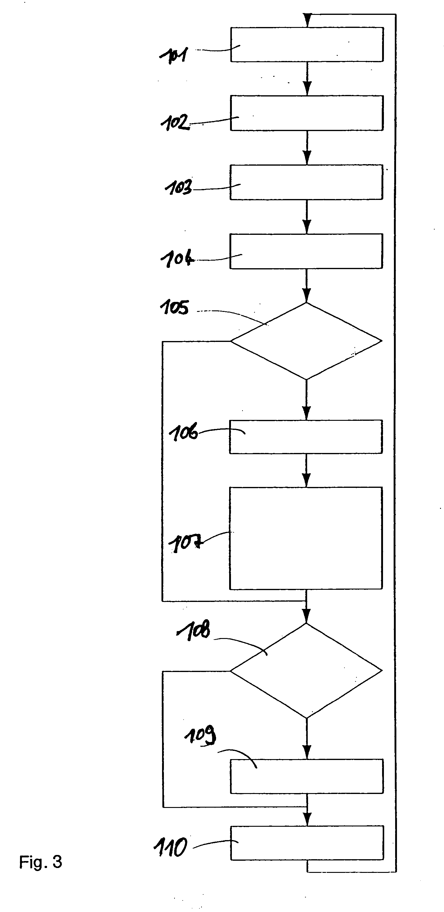 Egg counting device and method