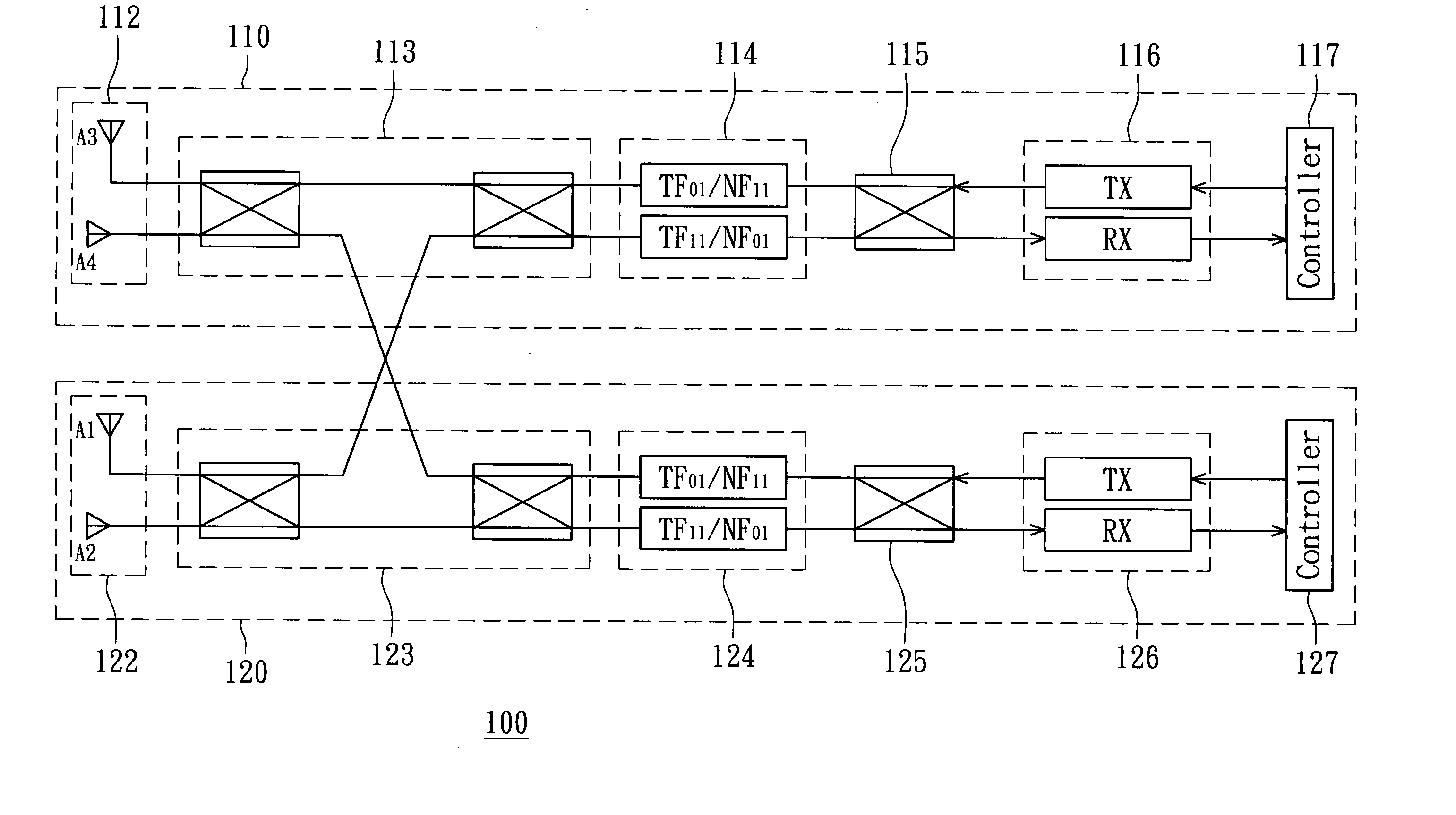 Wireless device and method for radio control