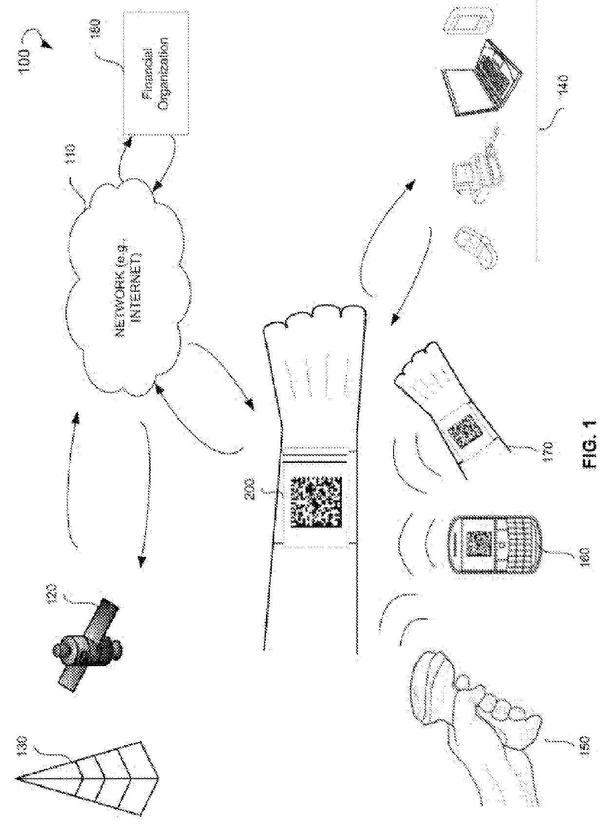 Systems and methods for mobile application, wearable application, transactional messaging, calling, digital multimedia capture and payment transactions