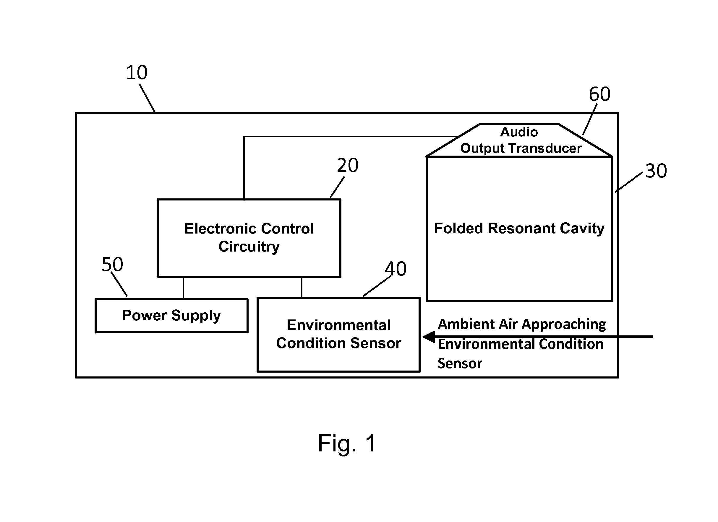 Life safety device with folded resonant cavity for low frequency alarm tones