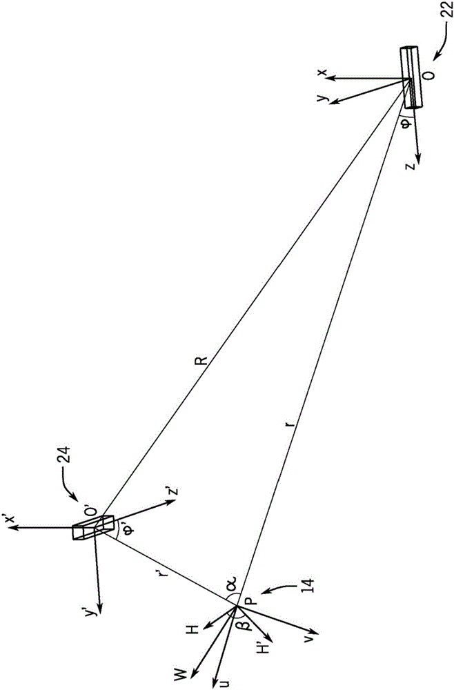 Vehicle control system to prevent relay attack