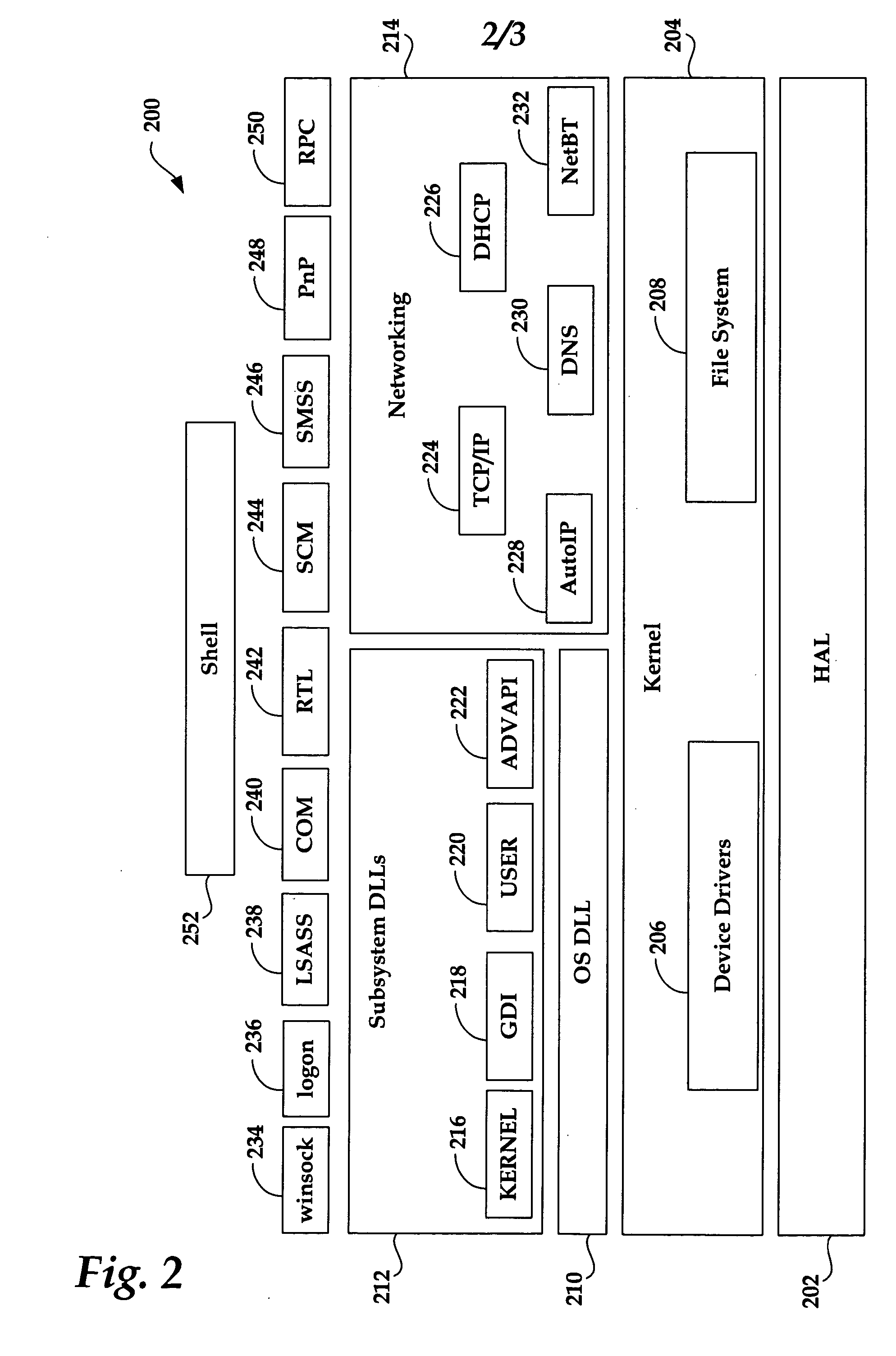 Method and system for providing a common operating system