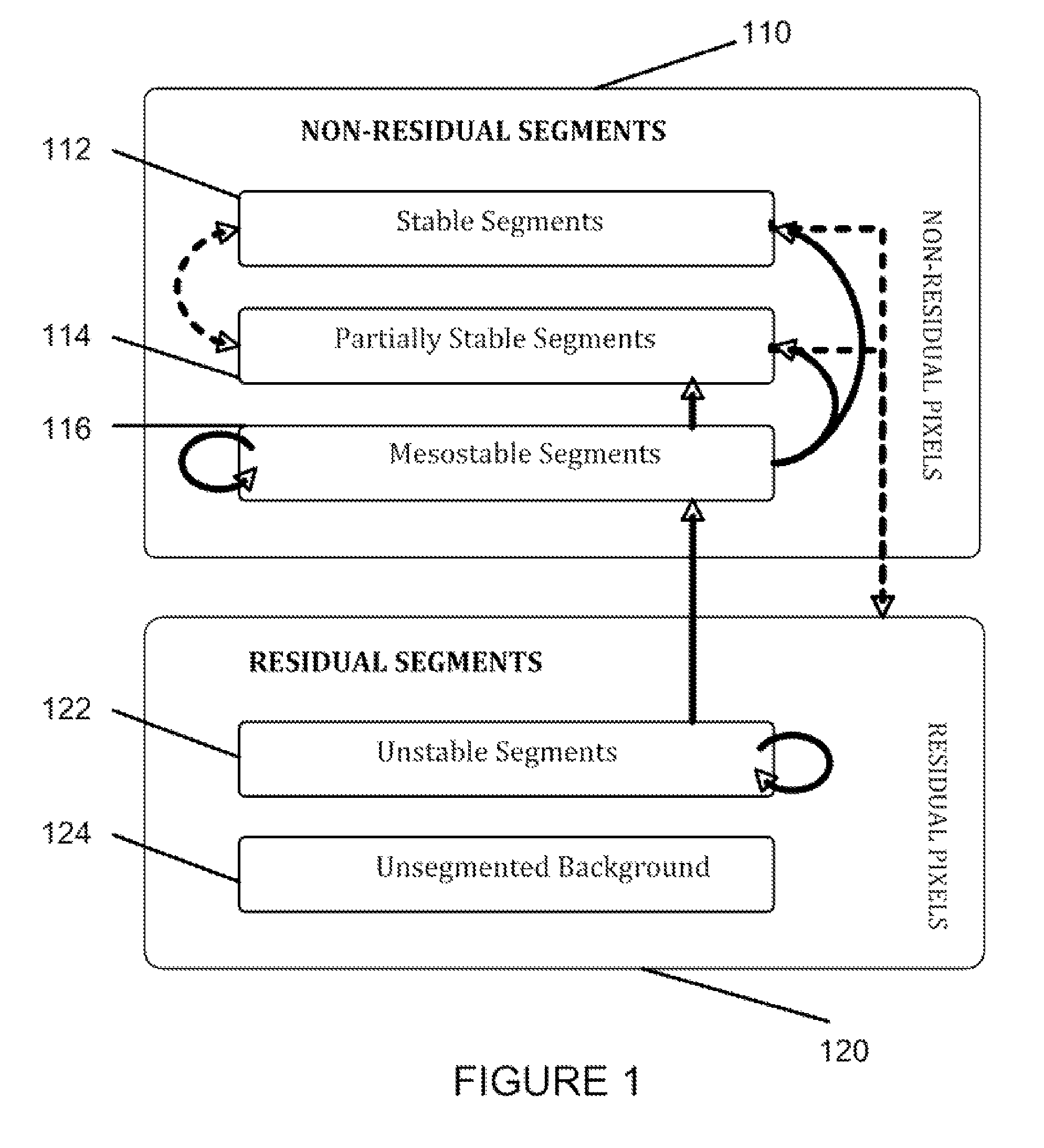 Method and apparatus for enhanced stereo vision